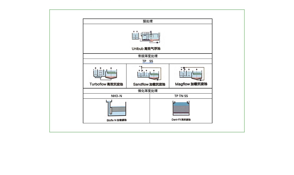 产品详情-解决方案.png